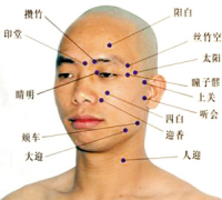 抑郁症患者家庭“网络传
